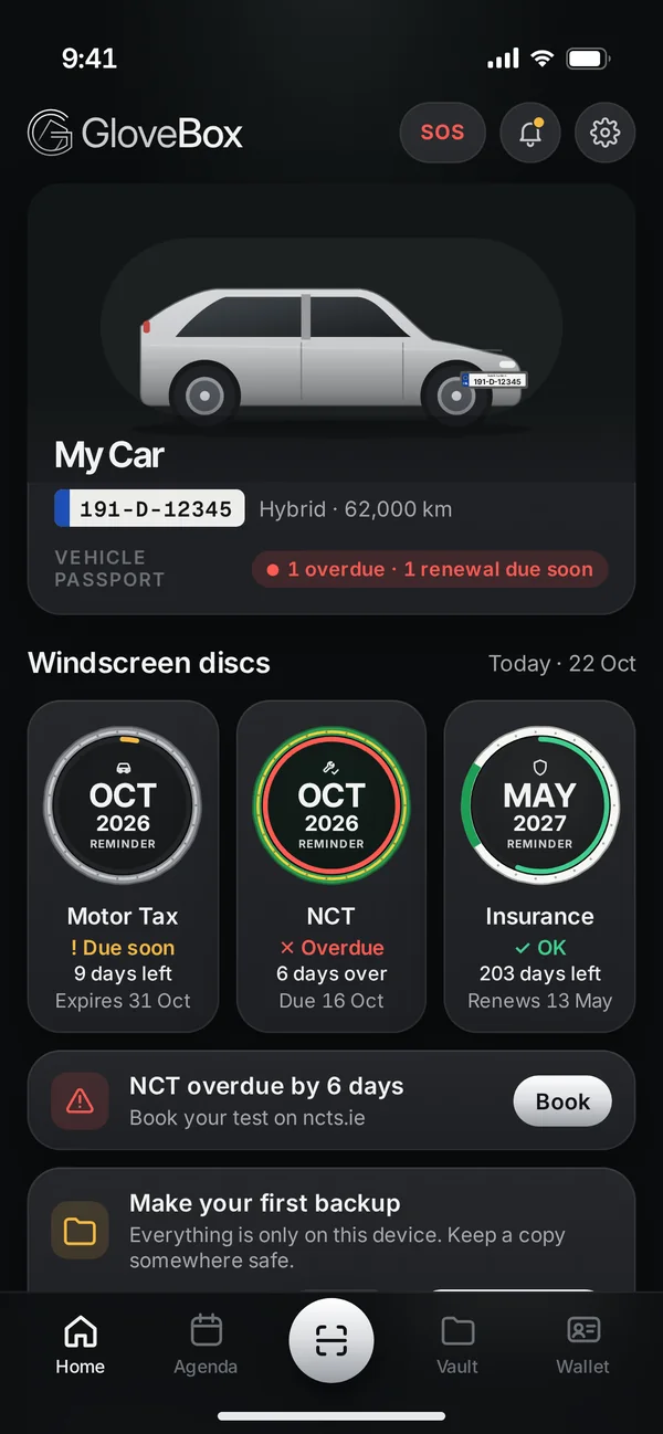 The GloveBox home screen with sample data: a car with its registration, and reminder cards for motor tax (due soon), NCT (overdue) and insurance (OK).